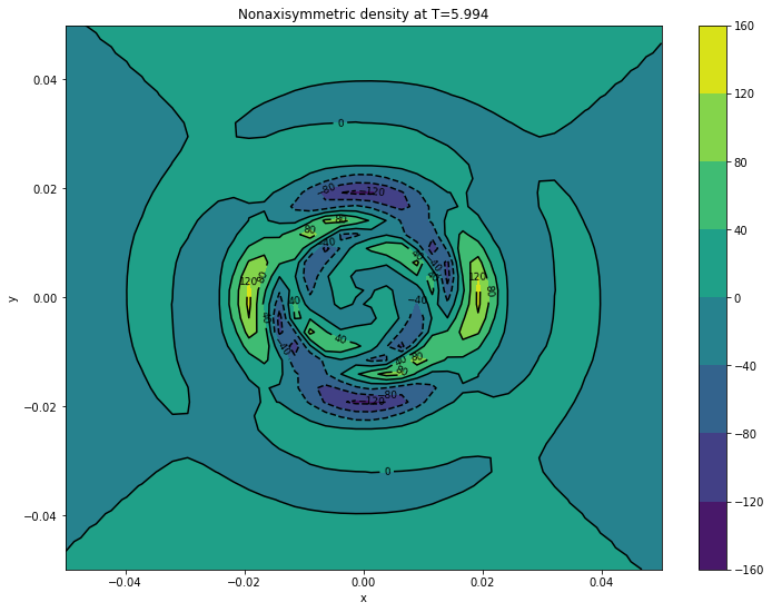 ../_images/disk_mssa_15_2.png