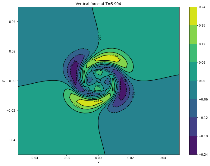 ../_images/disk_mssa_15_4.png