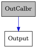 digraph {
    graph [bgcolor="#00000000"]
    node [shape=rectangle style=filled fillcolor="#FFFFFF" font=Helvetica padding=2]
    edge [color="#1414CE"]
    "1" [label="OutCalbr" tooltip="OutCalbr" fillcolor="#BFBFBF"]
    "2" [label="Output" tooltip="Output"]
    "1" -> "2" [dir=forward tooltip="public-inheritance"]
}