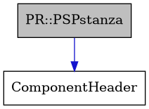 digraph {
    graph [bgcolor="#00000000"]
    node [shape=rectangle style=filled fillcolor="#FFFFFF" font=Helvetica padding=2]
    edge [color="#1414CE"]
    "2" [label="ComponentHeader" tooltip="ComponentHeader"]
    "1" [label="PR::PSPstanza" tooltip="PR::PSPstanza" fillcolor="#BFBFBF"]
    "1" -> "2" [dir=forward tooltip="usage"]
}