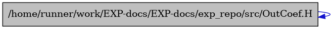 digraph {
    graph [bgcolor="#00000000"]
    node [shape=rectangle style=filled fillcolor="#FFFFFF" font=Helvetica padding=2]
    edge [color="#1414CE"]
    "1" [label="/home/runner/work/EXP-docs/EXP-docs/exp_repo/src/OutCoef.H" tooltip="/home/runner/work/EXP-docs/EXP-docs/exp_repo/src/OutCoef.H" fillcolor="#BFBFBF"]
    "1" -> "1" [dir=forward tooltip="include"]
}