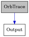 digraph {
    graph [bgcolor="#00000000"]
    node [shape=rectangle style=filled fillcolor="#FFFFFF" font=Helvetica padding=2]
    edge [color="#1414CE"]
    "1" [label="OrbTrace" tooltip="OrbTrace" fillcolor="#BFBFBF"]
    "2" [label="Output" tooltip="Output"]
    "1" -> "2" [dir=forward tooltip="public-inheritance"]
}