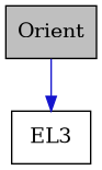 digraph {
    graph [bgcolor="#00000000"]
    node [shape=rectangle style=filled fillcolor="#FFFFFF" font=Helvetica padding=2]
    edge [color="#1414CE"]
    "2" [label="EL3" tooltip="EL3"]
    "1" [label="Orient" tooltip="Orient" fillcolor="#BFBFBF"]
    "1" -> "2" [dir=forward tooltip="usage"]
}
