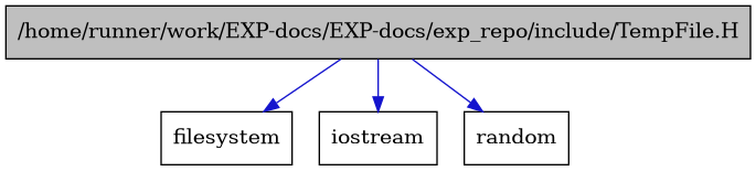 digraph {
    graph [bgcolor="#00000000"]
    node [shape=rectangle style=filled fillcolor="#FFFFFF" font=Helvetica padding=2]
    edge [color="#1414CE"]
    "1" [label="/home/runner/work/EXP-docs/EXP-docs/exp_repo/include/TempFile.H" tooltip="/home/runner/work/EXP-docs/EXP-docs/exp_repo/include/TempFile.H" fillcolor="#BFBFBF"]
    "2" [label="filesystem" tooltip="filesystem"]
    "3" [label="iostream" tooltip="iostream"]
    "4" [label="random" tooltip="random"]
    "1" -> "2" [dir=forward tooltip="include"]
    "1" -> "3" [dir=forward tooltip="include"]
    "1" -> "4" [dir=forward tooltip="include"]
}