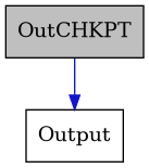 digraph {
    graph [bgcolor="#00000000"]
    node [shape=rectangle style=filled fillcolor="#FFFFFF" font=Helvetica padding=2]
    edge [color="#1414CE"]
    "1" [label="OutCHKPT" tooltip="OutCHKPT" fillcolor="#BFBFBF"]
    "2" [label="Output" tooltip="Output"]
    "1" -> "2" [dir=forward tooltip="public-inheritance"]
}