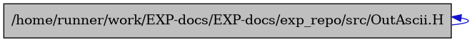 digraph {
    graph [bgcolor="#00000000"]
    node [shape=rectangle style=filled fillcolor="#FFFFFF" font=Helvetica padding=2]
    edge [color="#1414CE"]
    "1" [label="/home/runner/work/EXP-docs/EXP-docs/exp_repo/src/OutAscii.H" tooltip="/home/runner/work/EXP-docs/EXP-docs/exp_repo/src/OutAscii.H" fillcolor="#BFBFBF"]
    "1" -> "1" [dir=back tooltip="include"]
}