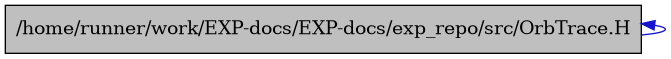digraph {
    graph [bgcolor="#00000000"]
    node [shape=rectangle style=filled fillcolor="#FFFFFF" font=Helvetica padding=2]
    edge [color="#1414CE"]
    "1" [label="/home/runner/work/EXP-docs/EXP-docs/exp_repo/src/OrbTrace.H" tooltip="/home/runner/work/EXP-docs/EXP-docs/exp_repo/src/OrbTrace.H" fillcolor="#BFBFBF"]
    "1" -> "1" [dir=back tooltip="include"]
}