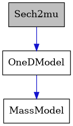 digraph {
    graph [bgcolor="#00000000"]
    node [shape=rectangle style=filled fillcolor="#FFFFFF" font=Helvetica padding=2]
    edge [color="#1414CE"]
    "3" [label="MassModel" tooltip="MassModel"]
    "2" [label="OneDModel" tooltip="OneDModel"]
    "1" [label="Sech2mu" tooltip="Sech2mu" fillcolor="#BFBFBF"]
    "2" -> "3" [dir=forward tooltip="public-inheritance"]
    "1" -> "2" [dir=forward tooltip="public-inheritance"]
}