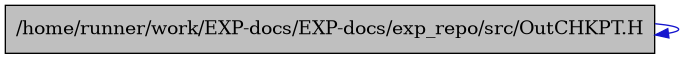 digraph {
    graph [bgcolor="#00000000"]
    node [shape=rectangle style=filled fillcolor="#FFFFFF" font=Helvetica padding=2]
    edge [color="#1414CE"]
    "1" [label="/home/runner/work/EXP-docs/EXP-docs/exp_repo/src/OutCHKPT.H" tooltip="/home/runner/work/EXP-docs/EXP-docs/exp_repo/src/OutCHKPT.H" fillcolor="#BFBFBF"]
    "1" -> "1" [dir=forward tooltip="include"]
}