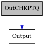 digraph {
    graph [bgcolor="#00000000"]
    node [shape=rectangle style=filled fillcolor="#FFFFFF" font=Helvetica padding=2]
    edge [color="#1414CE"]
    "1" [label="OutCHKPTQ" tooltip="OutCHKPTQ" fillcolor="#BFBFBF"]
    "2" [label="Output" tooltip="Output"]
    "1" -> "2" [dir=forward tooltip="public-inheritance"]
}