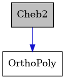 digraph {
    graph [bgcolor="#00000000"]
    node [shape=rectangle style=filled fillcolor="#FFFFFF" font=Helvetica padding=2]
    edge [color="#1414CE"]
    "1" [label="Cheb2" tooltip="Cheb2" fillcolor="#BFBFBF"]
    "2" [label="OrthoPoly" tooltip="OrthoPoly"]
    "1" -> "2" [dir=forward tooltip="public-inheritance"]
}