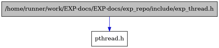 digraph {
    graph [bgcolor="#00000000"]
    node [shape=rectangle style=filled fillcolor="#FFFFFF" font=Helvetica padding=2]
    edge [color="#1414CE"]
    "1" [label="/home/runner/work/EXP-docs/EXP-docs/exp_repo/include/exp_thread.h" tooltip="/home/runner/work/EXP-docs/EXP-docs/exp_repo/include/exp_thread.h" fillcolor="#BFBFBF"]
    "2" [label="pthread.h" tooltip="pthread.h"]
    "1" -> "2" [dir=forward tooltip="include"]
}