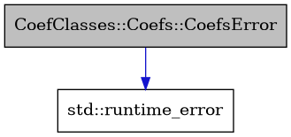 digraph {
    graph [bgcolor="#00000000"]
    node [shape=rectangle style=filled fillcolor="#FFFFFF" font=Helvetica padding=2]
    edge [color="#1414CE"]
    "1" [label="CoefClasses::Coefs::CoefsError" tooltip="CoefClasses::Coefs::CoefsError" fillcolor="#BFBFBF"]
    "2" [label="std::runtime_error" tooltip="std::runtime_error"]
    "1" -> "2" [dir=forward tooltip="public-inheritance"]
}