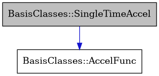 digraph {
    graph [bgcolor="#00000000"]
    node [shape=rectangle style=filled fillcolor="#FFFFFF" font=Helvetica padding=2]
    edge [color="#1414CE"]
    "2" [label="BasisClasses::AccelFunc" tooltip="BasisClasses::AccelFunc"]
    "1" [label="BasisClasses::SingleTimeAccel" tooltip="BasisClasses::SingleTimeAccel" fillcolor="#BFBFBF"]
    "1" -> "2" [dir=forward tooltip="public-inheritance"]
}