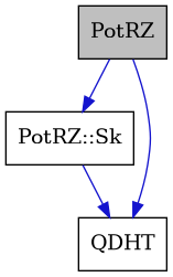 digraph {
    graph [bgcolor="#00000000"]
    node [shape=rectangle style=filled fillcolor="#FFFFFF" font=Helvetica padding=2]
    edge [color="#1414CE"]
    "1" [label="PotRZ" tooltip="PotRZ" fillcolor="#BFBFBF"]
    "3" [label="PotRZ::Sk" tooltip="PotRZ::Sk"]
    "2" [label="QDHT" tooltip="QDHT"]
    "1" -> "2" [dir=forward tooltip="usage"]
    "1" -> "3" [dir=forward tooltip="usage"]
    "3" -> "2" [dir=forward tooltip="usage"]
}