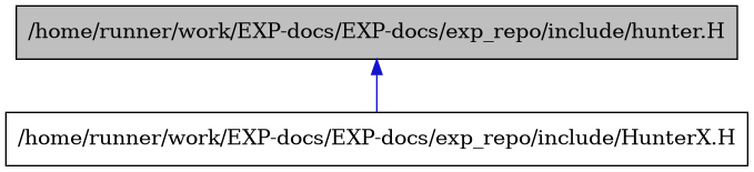 digraph {
    graph [bgcolor="#00000000"]
    node [shape=rectangle style=filled fillcolor="#FFFFFF" font=Helvetica padding=2]
    edge [color="#1414CE"]
    "2" [label="/home/runner/work/EXP-docs/EXP-docs/exp_repo/include/HunterX.H" tooltip="/home/runner/work/EXP-docs/EXP-docs/exp_repo/include/HunterX.H"]
    "1" [label="/home/runner/work/EXP-docs/EXP-docs/exp_repo/include/hunter.H" tooltip="/home/runner/work/EXP-docs/EXP-docs/exp_repo/include/hunter.H" fillcolor="#BFBFBF"]
    "1" -> "2" [dir=back tooltip="include"]
}