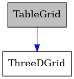 digraph {
    graph [bgcolor="#00000000"]
    node [shape=rectangle style=filled fillcolor="#FFFFFF" font=Helvetica padding=2]
    edge [color="#1414CE"]
    "1" [label="TableGrid" tooltip="TableGrid" fillcolor="#BFBFBF"]
    "2" [label="ThreeDGrid" tooltip="ThreeDGrid"]
    "1" -> "2" [dir=forward tooltip="public-inheritance"]
}