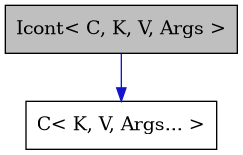 digraph {
    graph [bgcolor="#00000000"]
    node [shape=rectangle style=filled fillcolor="#FFFFFF" font=Helvetica padding=2]
    edge [color="#1414CE"]
    "2" [label="C< K, V, Args... >" tooltip="C< K, V, Args... >"]
    "1" [label="Icont< C, K, V, Args >" tooltip="Icont< C, K, V, Args >" fillcolor="#BFBFBF"]
    "1" -> "2" [dir=forward tooltip="public-inheritance"]
}