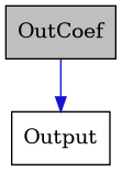 digraph {
    graph [bgcolor="#00000000"]
    node [shape=rectangle style=filled fillcolor="#FFFFFF" font=Helvetica padding=2]
    edge [color="#1414CE"]
    "1" [label="OutCoef" tooltip="OutCoef" fillcolor="#BFBFBF"]
    "2" [label="Output" tooltip="Output"]
    "1" -> "2" [dir=forward tooltip="public-inheritance"]
}