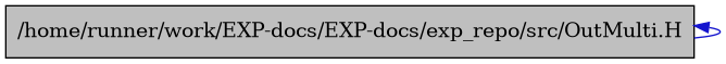 digraph {
    graph [bgcolor="#00000000"]
    node [shape=rectangle style=filled fillcolor="#FFFFFF" font=Helvetica padding=2]
    edge [color="#1414CE"]
    "1" [label="/home/runner/work/EXP-docs/EXP-docs/exp_repo/src/OutMulti.H" tooltip="/home/runner/work/EXP-docs/EXP-docs/exp_repo/src/OutMulti.H" fillcolor="#BFBFBF"]
    "1" -> "1" [dir=back tooltip="include"]
}