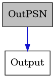 digraph {
    graph [bgcolor="#00000000"]
    node [shape=rectangle style=filled fillcolor="#FFFFFF" font=Helvetica padding=2]
    edge [color="#1414CE"]
    "1" [label="OutPSN" tooltip="OutPSN" fillcolor="#BFBFBF"]
    "2" [label="Output" tooltip="Output"]
    "1" -> "2" [dir=forward tooltip="public-inheritance"]
}