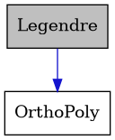 digraph {
    graph [bgcolor="#00000000"]
    node [shape=rectangle style=filled fillcolor="#FFFFFF" font=Helvetica padding=2]
    edge [color="#1414CE"]
    "1" [label="Legendre" tooltip="Legendre" fillcolor="#BFBFBF"]
    "2" [label="OrthoPoly" tooltip="OrthoPoly"]
    "1" -> "2" [dir=forward tooltip="public-inheritance"]
}