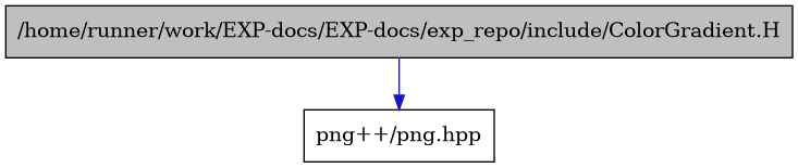 digraph {
    graph [bgcolor="#00000000"]
    node [shape=rectangle style=filled fillcolor="#FFFFFF" font=Helvetica padding=2]
    edge [color="#1414CE"]
    "1" [label="/home/runner/work/EXP-docs/EXP-docs/exp_repo/include/ColorGradient.H" tooltip="/home/runner/work/EXP-docs/EXP-docs/exp_repo/include/ColorGradient.H" fillcolor="#BFBFBF"]
    "2" [label="png++/png.hpp" tooltip="png++/png.hpp"]
    "1" -> "2" [dir=forward tooltip="include"]
}