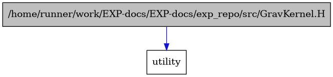digraph {
    graph [bgcolor="#00000000"]
    node [shape=rectangle style=filled fillcolor="#FFFFFF" font=Helvetica padding=2]
    edge [color="#1414CE"]
    "1" [label="/home/runner/work/EXP-docs/EXP-docs/exp_repo/src/GravKernel.H" tooltip="/home/runner/work/EXP-docs/EXP-docs/exp_repo/src/GravKernel.H" fillcolor="#BFBFBF"]
    "2" [label="utility" tooltip="utility"]
    "1" -> "2" [dir=forward tooltip="include"]
}