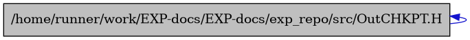 digraph {
    graph [bgcolor="#00000000"]
    node [shape=rectangle style=filled fillcolor="#FFFFFF" font=Helvetica padding=2]
    edge [color="#1414CE"]
    "1" [label="/home/runner/work/EXP-docs/EXP-docs/exp_repo/src/OutCHKPT.H" tooltip="/home/runner/work/EXP-docs/EXP-docs/exp_repo/src/OutCHKPT.H" fillcolor="#BFBFBF"]
    "1" -> "1" [dir=back tooltip="include"]
}