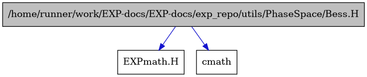 digraph {
    graph [bgcolor="#00000000"]
    node [shape=rectangle style=filled fillcolor="#FFFFFF" font=Helvetica padding=2]
    edge [color="#1414CE"]
    "3" [label="EXPmath.H" tooltip="EXPmath.H"]
    "1" [label="/home/runner/work/EXP-docs/EXP-docs/exp_repo/utils/PhaseSpace/Bess.H" tooltip="/home/runner/work/EXP-docs/EXP-docs/exp_repo/utils/PhaseSpace/Bess.H" fillcolor="#BFBFBF"]
    "2" [label="cmath" tooltip="cmath"]
    "1" -> "2" [dir=forward tooltip="include"]
    "1" -> "3" [dir=forward tooltip="include"]
}