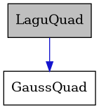 digraph {
    graph [bgcolor="#00000000"]
    node [shape=rectangle style=filled fillcolor="#FFFFFF" font=Helvetica padding=2]
    edge [color="#1414CE"]
    "2" [label="GaussQuad" tooltip="GaussQuad"]
    "1" [label="LaguQuad" tooltip="LaguQuad" fillcolor="#BFBFBF"]
    "1" -> "2" [dir=forward tooltip="public-inheritance"]
}