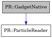 digraph {
    graph [bgcolor="#00000000"]
    node [shape=rectangle style=filled fillcolor="#FFFFFF" font=Helvetica padding=2]
    edge [color="#1414CE"]
    "1" [label="PR::GadgetNative" tooltip="PR::GadgetNative" fillcolor="#BFBFBF"]
    "2" [label="PR::ParticleReader" tooltip="PR::ParticleReader"]
    "1" -> "2" [dir=forward tooltip="public-inheritance"]
}