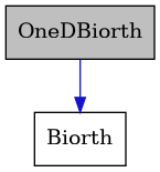 digraph {
    graph [bgcolor="#00000000"]
    node [shape=rectangle style=filled fillcolor="#FFFFFF" font=Helvetica padding=2]
    edge [color="#1414CE"]
    "2" [label="Biorth" tooltip="Biorth"]
    "1" [label="OneDBiorth" tooltip="OneDBiorth" fillcolor="#BFBFBF"]
    "1" -> "2" [dir=forward tooltip="public-inheritance"]
}