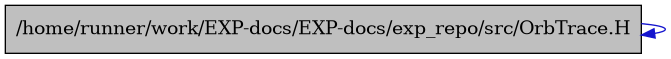 digraph {
    graph [bgcolor="#00000000"]
    node [shape=rectangle style=filled fillcolor="#FFFFFF" font=Helvetica padding=2]
    edge [color="#1414CE"]
    "1" [label="/home/runner/work/EXP-docs/EXP-docs/exp_repo/src/OrbTrace.H" tooltip="/home/runner/work/EXP-docs/EXP-docs/exp_repo/src/OrbTrace.H" fillcolor="#BFBFBF"]
    "1" -> "1" [dir=forward tooltip="include"]
}