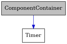digraph {
    graph [bgcolor="#00000000"]
    node [shape=rectangle style=filled fillcolor="#FFFFFF" font=Helvetica padding=2]
    edge [color="#1414CE"]
    "1" [label="ComponentContainer" tooltip="ComponentContainer" fillcolor="#BFBFBF"]
    "2" [label="Timer" tooltip="Timer"]
    "1" -> "2" [dir=forward tooltip="usage"]
}