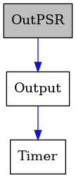 digraph {
    graph [bgcolor="#00000000"]
    node [shape=rectangle style=filled fillcolor="#FFFFFF" font=Helvetica padding=2]
    edge [color="#1414CE"]
    "1" [label="OutPSR" tooltip="OutPSR" fillcolor="#BFBFBF"]
    "2" [label="Output" tooltip="Output"]
    "3" [label="Timer" tooltip="Timer"]
    "1" -> "2" [dir=forward tooltip="public-inheritance"]
    "2" -> "3" [dir=forward tooltip="usage"]
}