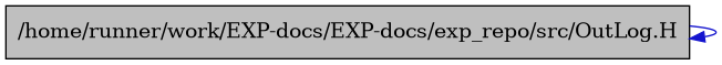 digraph {
    graph [bgcolor="#00000000"]
    node [shape=rectangle style=filled fillcolor="#FFFFFF" font=Helvetica padding=2]
    edge [color="#1414CE"]
    "1" [label="/home/runner/work/EXP-docs/EXP-docs/exp_repo/src/OutLog.H" tooltip="/home/runner/work/EXP-docs/EXP-docs/exp_repo/src/OutLog.H" fillcolor="#BFBFBF"]
    "1" -> "1" [dir=forward tooltip="include"]
}