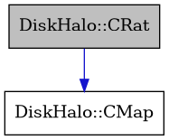 digraph {
    graph [bgcolor="#00000000"]
    node [shape=rectangle style=filled fillcolor="#FFFFFF" font=Helvetica padding=2]
    edge [color="#1414CE"]
    "2" [label="DiskHalo::CMap" tooltip="DiskHalo::CMap"]
    "1" [label="DiskHalo::CRat" tooltip="DiskHalo::CRat" fillcolor="#BFBFBF"]
    "1" -> "2" [dir=forward tooltip="public-inheritance"]
}