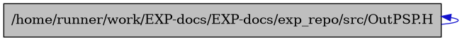 digraph {
    graph [bgcolor="#00000000"]
    node [shape=rectangle style=filled fillcolor="#FFFFFF" font=Helvetica padding=2]
    edge [color="#1414CE"]
    "1" [label="/home/runner/work/EXP-docs/EXP-docs/exp_repo/src/OutPSP.H" tooltip="/home/runner/work/EXP-docs/EXP-docs/exp_repo/src/OutPSP.H" fillcolor="#BFBFBF"]
    "1" -> "1" [dir=back tooltip="include"]
}