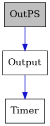 digraph {
    graph [bgcolor="#00000000"]
    node [shape=rectangle style=filled fillcolor="#FFFFFF" font=Helvetica padding=2]
    edge [color="#1414CE"]
    "1" [label="OutPS" tooltip="OutPS" fillcolor="#BFBFBF"]
    "2" [label="Output" tooltip="Output"]
    "3" [label="Timer" tooltip="Timer"]
    "1" -> "2" [dir=forward tooltip="public-inheritance"]
    "2" -> "3" [dir=forward tooltip="usage"]
}