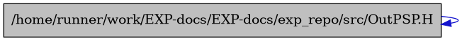digraph {
    graph [bgcolor="#00000000"]
    node [shape=rectangle style=filled fillcolor="#FFFFFF" font=Helvetica padding=2]
    edge [color="#1414CE"]
    "1" [label="/home/runner/work/EXP-docs/EXP-docs/exp_repo/src/OutPSP.H" tooltip="/home/runner/work/EXP-docs/EXP-docs/exp_repo/src/OutPSP.H" fillcolor="#BFBFBF"]
    "1" -> "1" [dir=forward tooltip="include"]
}