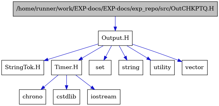 digraph {
    graph [bgcolor="#00000000"]
    node [shape=rectangle style=filled fillcolor="#FFFFFF" font=Helvetica padding=2]
    edge [color="#1414CE"]
    "7" [label="StringTok.H" tooltip="StringTok.H"]
    "8" [label="Timer.H" tooltip="Timer.H"]
    "1" [label="/home/runner/work/EXP-docs/EXP-docs/exp_repo/src/OutCHKPTQ.H" tooltip="/home/runner/work/EXP-docs/EXP-docs/exp_repo/src/OutCHKPTQ.H" fillcolor="#BFBFBF"]
    "2" [label="Output.H" tooltip="Output.H"]
    "11" [label="chrono" tooltip="chrono"]
    "10" [label="cstdlib" tooltip="cstdlib"]
    "9" [label="iostream" tooltip="iostream"]
    "6" [label="set" tooltip="set"]
    "3" [label="string" tooltip="string"]
    "5" [label="utility" tooltip="utility"]
    "4" [label="vector" tooltip="vector"]
    "8" -> "9" [dir=forward tooltip="include"]
    "8" -> "10" [dir=forward tooltip="include"]
    "8" -> "11" [dir=forward tooltip="include"]
    "1" -> "2" [dir=forward tooltip="include"]
    "2" -> "3" [dir=forward tooltip="include"]
    "2" -> "4" [dir=forward tooltip="include"]
    "2" -> "5" [dir=forward tooltip="include"]
    "2" -> "6" [dir=forward tooltip="include"]
    "2" -> "7" [dir=forward tooltip="include"]
    "2" -> "8" [dir=forward tooltip="include"]
}